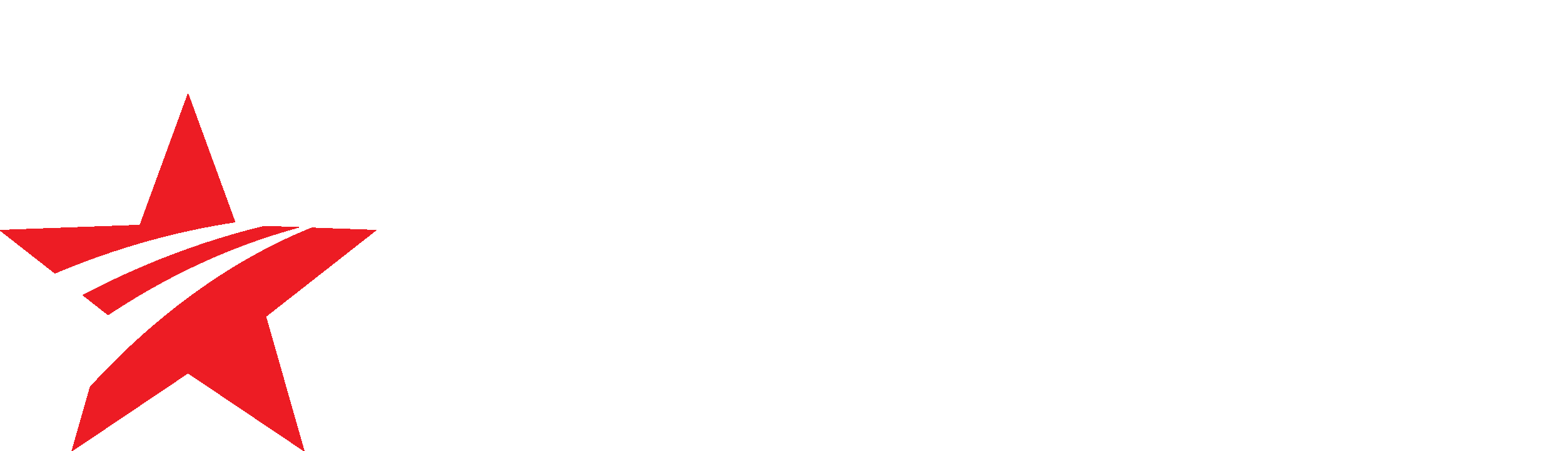 Hiring America